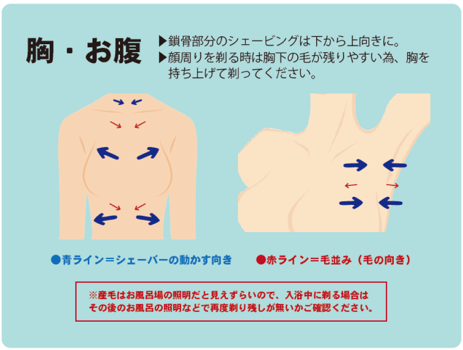 胸・お腹のシェービング方法のイメージイラスト